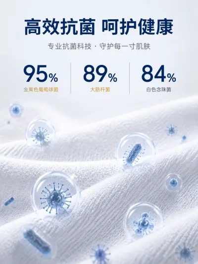 服装抗菌效果展示图预览图
