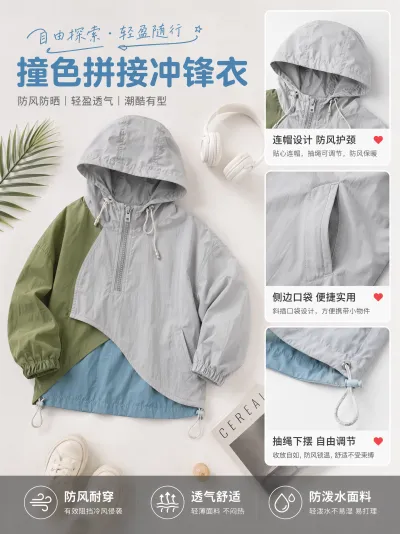 服装工艺细节展示图预览图