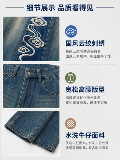 服装工艺细节展示图预览图